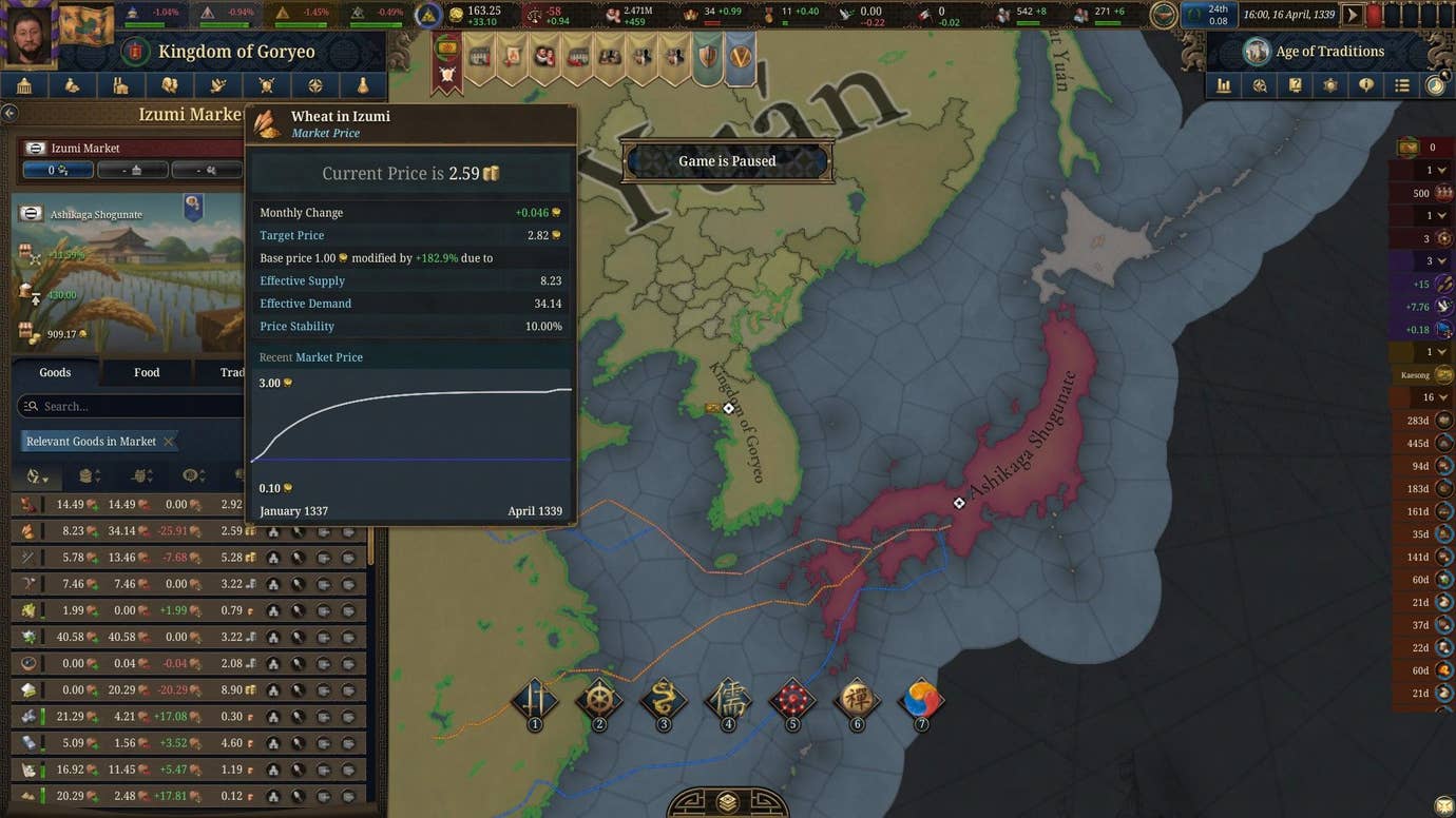 A map shows trade flowing between Japan and Korea in Europa Universalis 5.